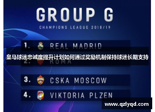 皇马球迷忠诚度提升计划如何通过奖励机制保持球迷长期支持