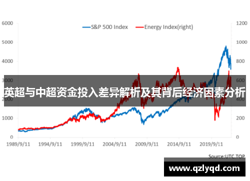英超与中超资金投入差异解析及其背后经济因素分析