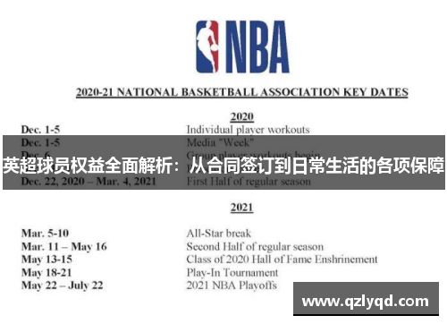 英超球员权益全面解析:从合同签订到日常生活的各项保障 英超球员权益全面解析:从合同签订到日常生活的各项保障