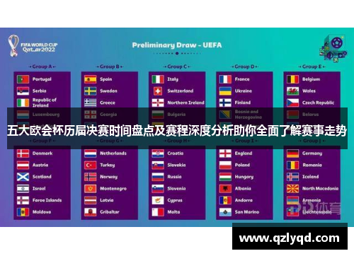 五大欧会杯历届决赛时间盘点及赛程深度分析助你全面了解赛事走势