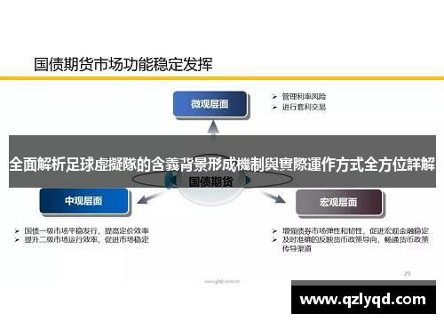全面解析足球虛擬隊的含義背景形成機制與實際運作方式全方位詳解 全面解析足球虛擬隊的含義背景形成機制與實際運作方式全方位詳解