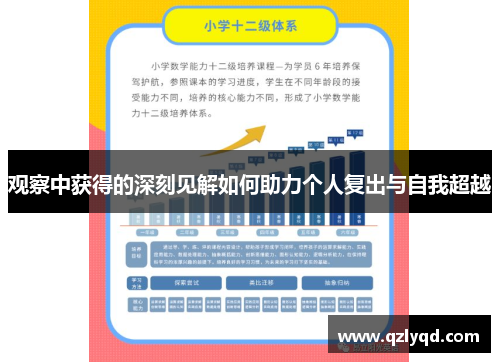 观察中获得的深刻见解如何助力个人复出与自我超越